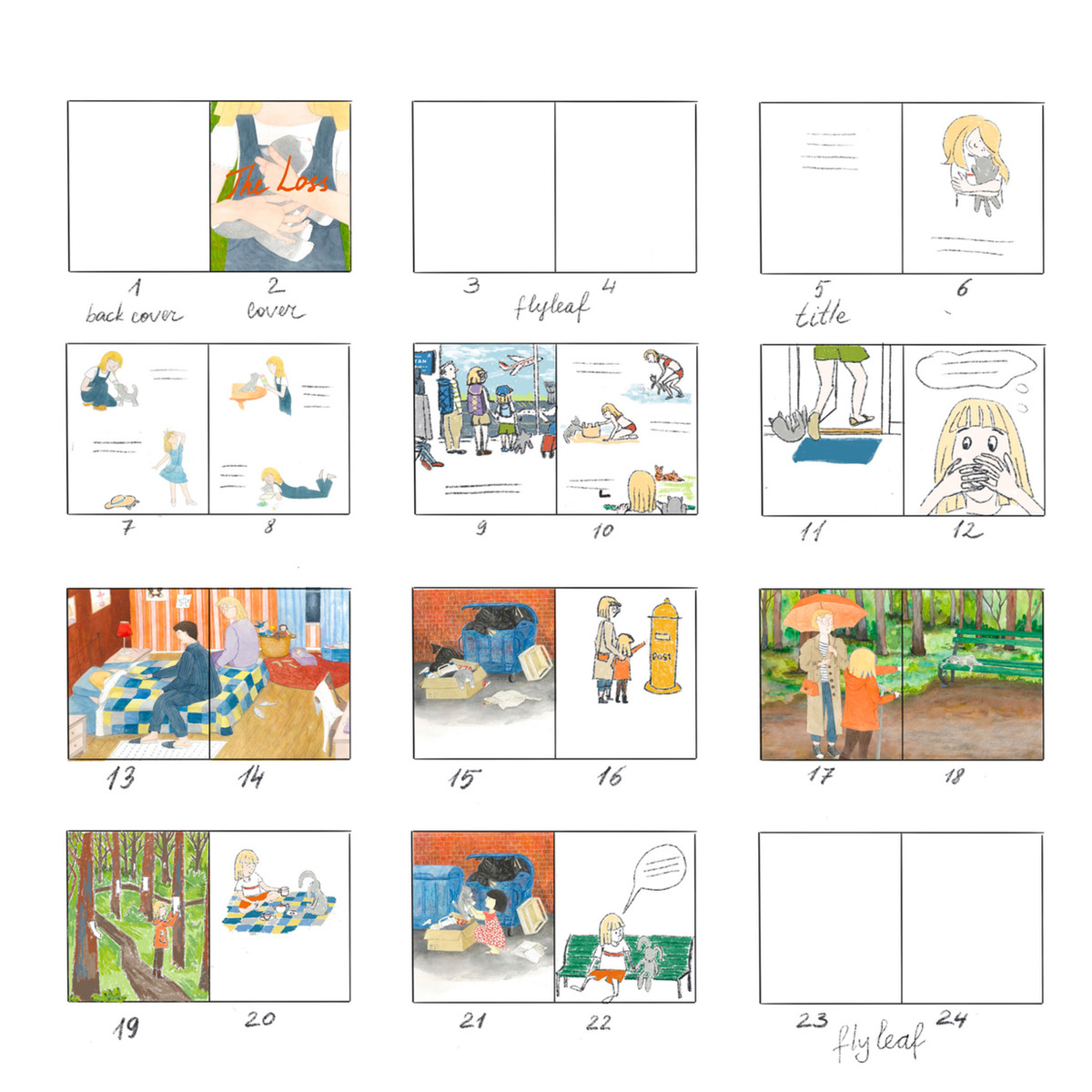 The Loss storyboard - complete layout